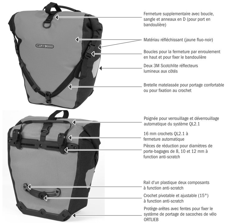 &Chi;&alpha;&rho;&alpha;&kappa;&tau;&eta;&rho;&iota;&sigma;&tau;&iota;&kappa;ά &tau;&eta;&sigmaf; Ortlieb Back-Roller High Visibility Bike Panniers